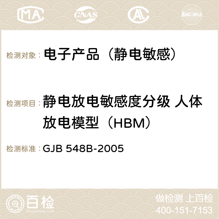 静电放电敏感度分级 人体放电模型（HBM） 微电子器件试验方法和程序 GJB 548B-2005 方法3015