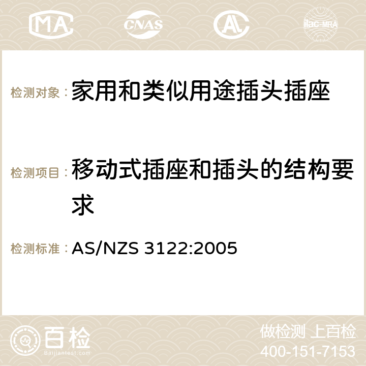 移动式插座和插头的结构要求 插座转换器 AS/NZS 3122:2005 4~22, 附录A