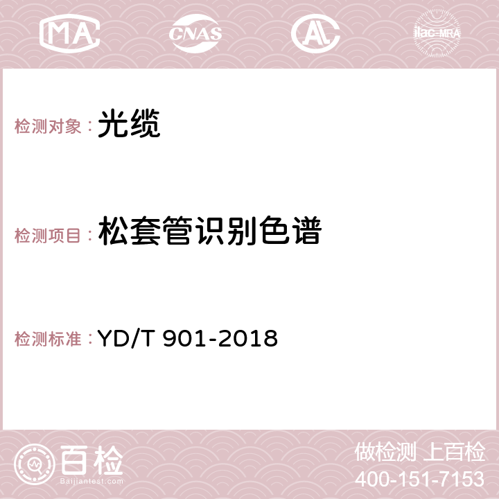 松套管识别色谱 通信用层绞填充式室外光缆 YD/T 901-2018 4.1