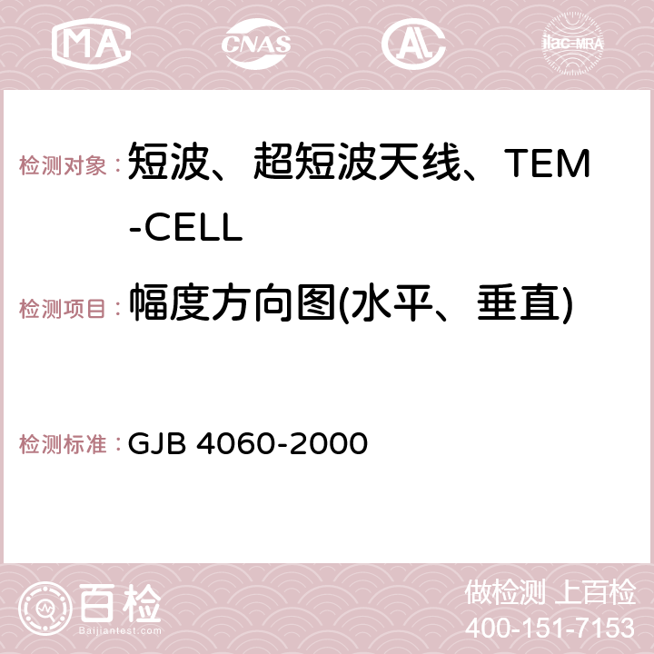 幅度方向图(水平、垂直) 《舰船总体天线电磁兼容性测试方法》 GJB 4060-2000 9