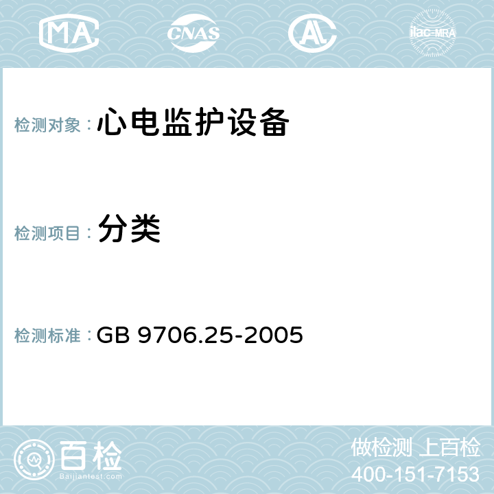 分类 医用电气设备 第2-27部分：心电监护设备安全专用要求 GB 9706.25-2005 5