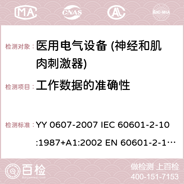 工作数据的准确性 医用电气设备 第2部分：神经和肌肉刺激器安全专用要求 YY 0607-2007 IEC 60601-2-10:1987+A1:2002 EN 60601-2-10:2000 50