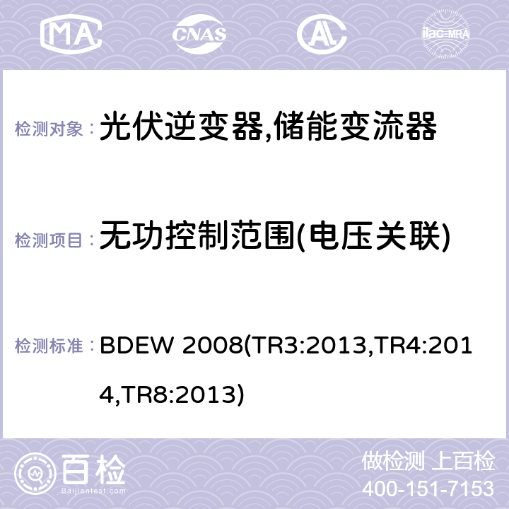 无功控制范围(电压关联) BDEW 2008 德国联邦能源和水资源协会(BDEW) “发电设备接入中压电网”的技术规范导则 
(TR3:2013,TR4:2014,TR8:2013) 4.3.1