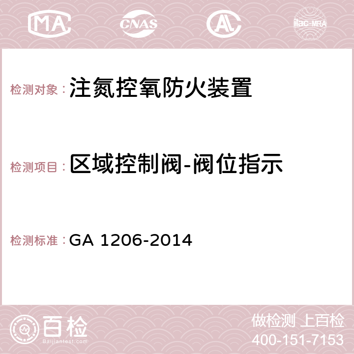 区域控制阀-阀位指示 《注氮控氧防火装置》 GA 1206-2014 5.3.8