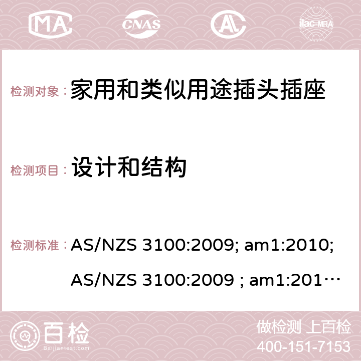 设计和结构 认可和试验规范——电气产品通用要求 AS/NZS 3100:2009; am1:2010;AS/NZS 3100:2009 ; am1:2010; am2:2012; 
AS/NZS 3100:2009; Amdt 1:2010; Amdt 2:2012; Amdt 3:2014; AS/NZS 3100:2009; Amdt 1:2010; Amdt 2:2012; Amdt 3:2014; Amdt 4:2015 cl.3
