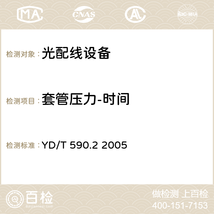 套管压力-时间 通信电缆塑料护套接续套管 第二部分：热缩套管 YD/T 590.2 2005 YD/T590.1-2005 表4 YD/T590.3-2005 4.5.2