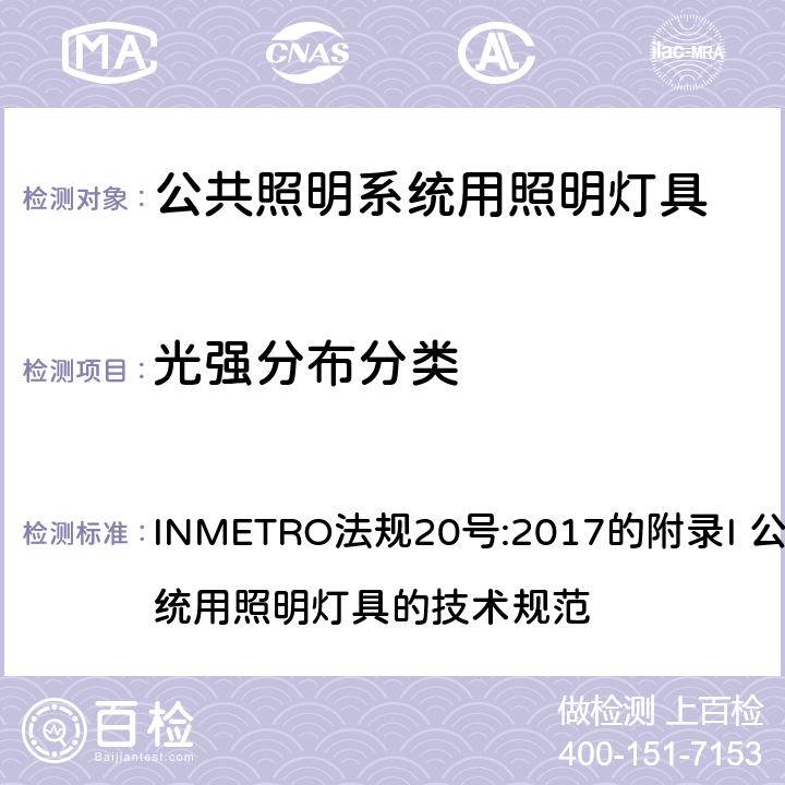 光强分布分类 INMETRO法规20号:2017的附录I 公共照明系统用照明灯具的技术规范 INMETRO法规20号:2017的附录I 公共照明系统用照明灯具的技术规范 附录I-B B.2