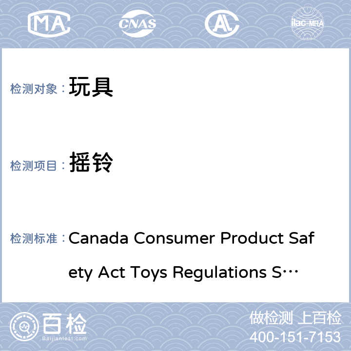 摇铃 加拿大消費品安全法 玩具法例 CCPSA SOR/2011-17 (修改 於2019年1月11日) Canada Consumer Product Safety Act Toys Regulations SOR/2011-17 (last amended on 11 Jan 2019) 条款40