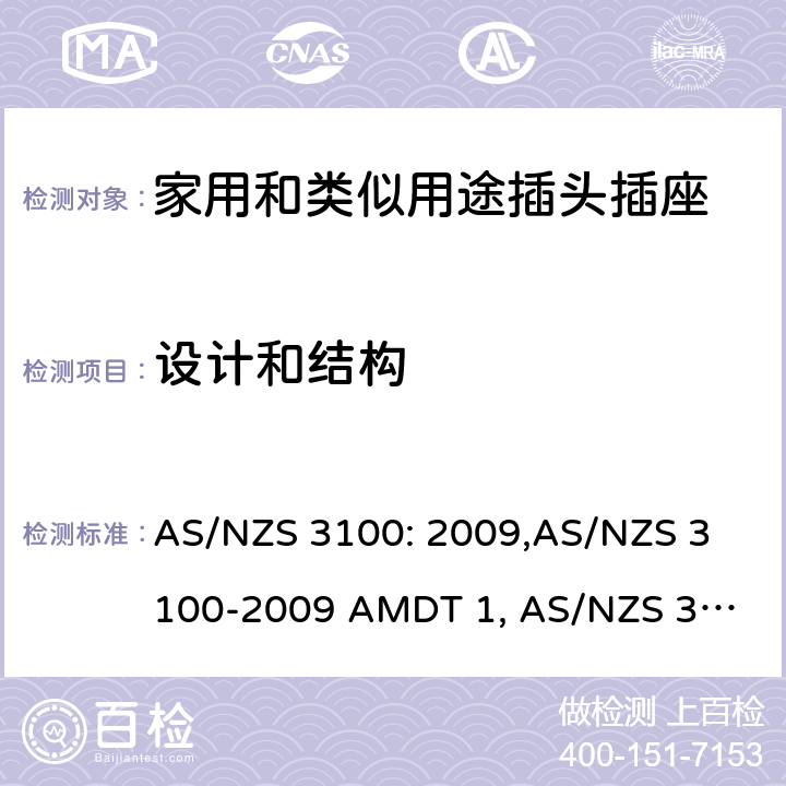设计和结构 认可和试验规范——电气产品通用要求 AS/NZS 3100: 2009,
AS/NZS 3100-2009 AMDT 1, 
AS/NZS 3100-2009 AMDT 2, 
AS/NZS 3100-2009 AMDT 3, 
AS/NZS 3100:2009 Amd 4:2015, 
AS/NZS 3100:2017, 
AS/NZS 3100:2017 Amd 1:2017 cl.3