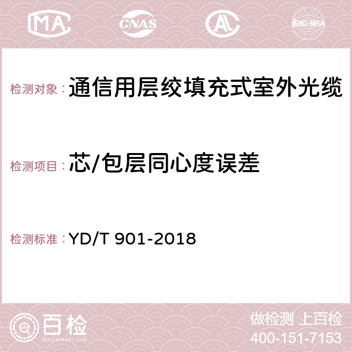 芯/包层同心度误差 《通信用层绞填充式室外光缆》 YD/T 901-2018 A.2