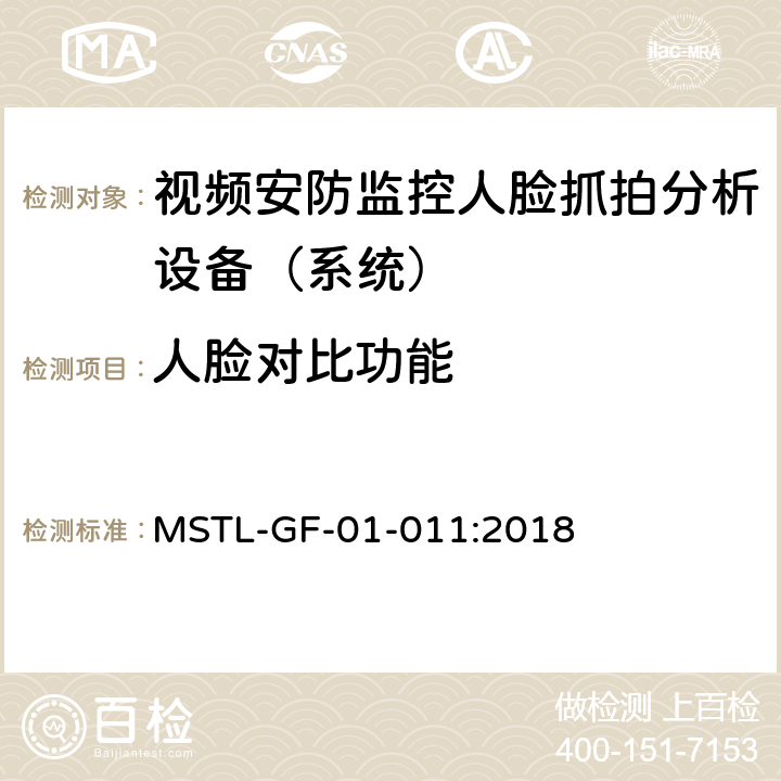 人脸对比功能 上海市第一批智能安全技术防范系统产品检测技术要求（试行） MSTL-GF-01-011:2018 附件10智能系统（人脸抓拍智能分析设备（系统））.7
