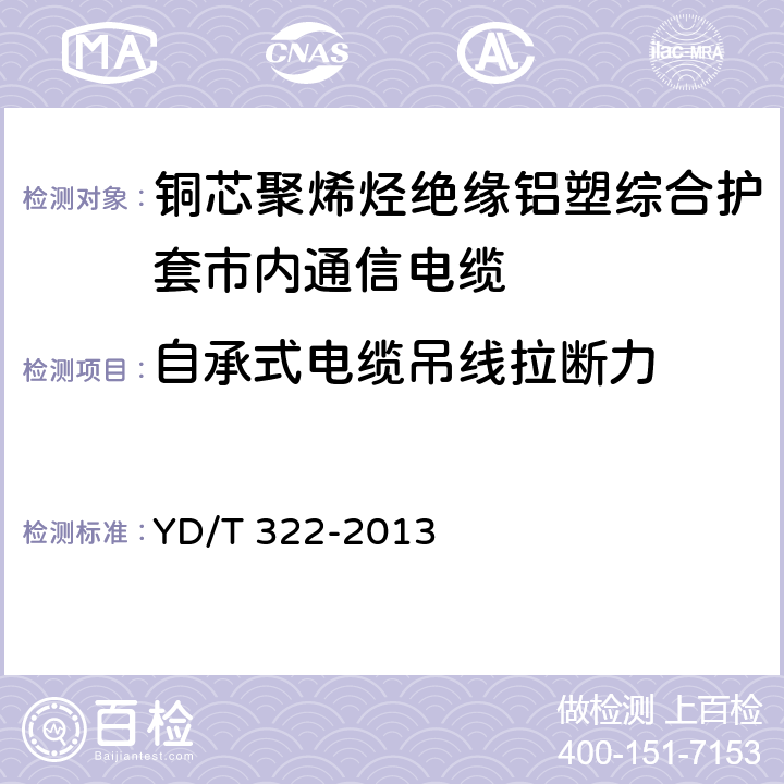 自承式电缆吊线拉断力 《铜芯聚烯烃绝缘铝塑综合护套市内通信电缆》 YD/T 322-2013 表10