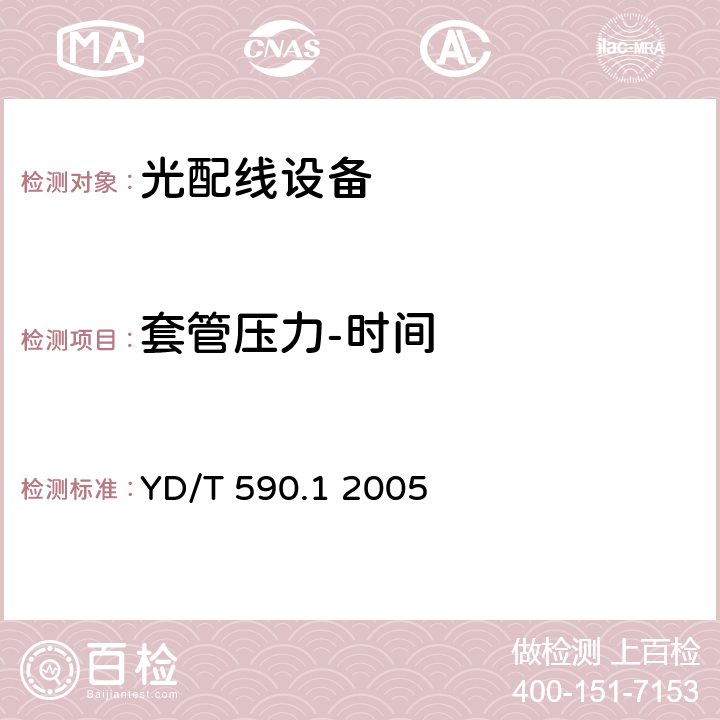 套管压力-时间 通信电缆塑料护套接续套管 第一部分：通用技术条件 YD/T 590.1 2005 YD/T590.1-2005 表4 YD/T590.3-2005 4.5.2