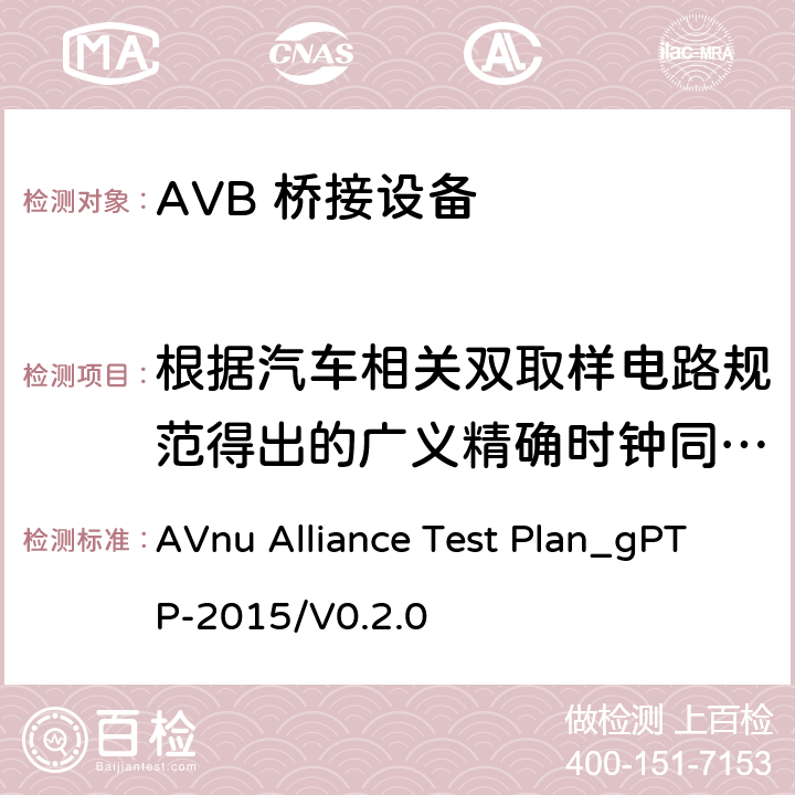 根据汽车相关双取样电路规范得出的广义精确时钟同步测试 广义精确时钟同步测试方法 AVnu Alliance Test Plan_gPTP-2015/V0.2.0 SECTION Auto.gPTP.c.6