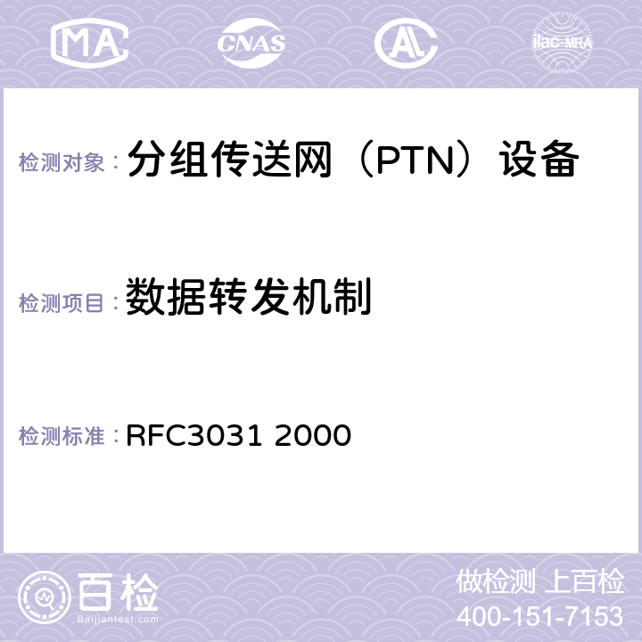 数据转发机制 多协议标记交换架构 RFC3031
 2000 1