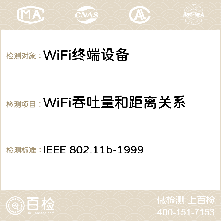 WiFi吞吐量和距离关系 IEEE 802.11B-1999 在2.4 GHz频段的高速物理层扩展 IEEE 802.11b-1999 18.4