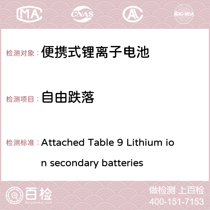 自由跌落 锂离子电池 Attached Table 9 Lithium ion secondary batteries 3.2