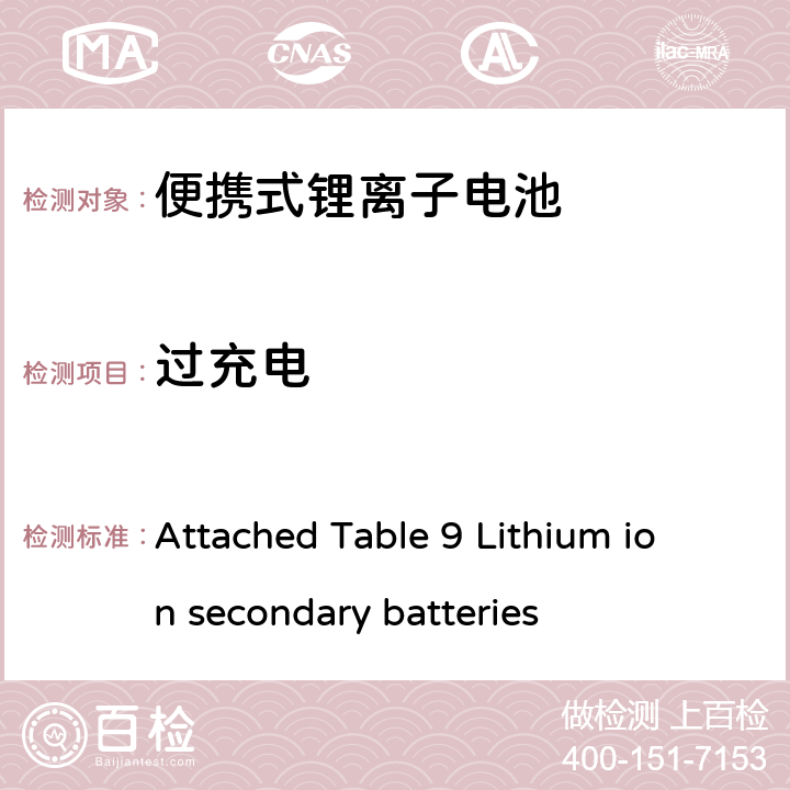 过充电 锂离子电池 Attached Table 9 Lithium ion secondary batteries 3.7