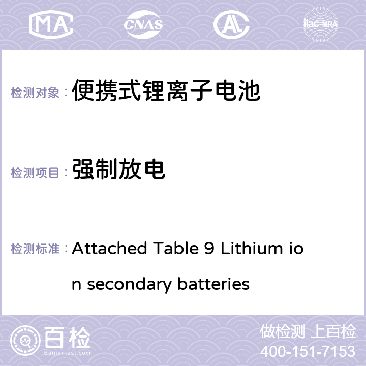 强制放电 Attached Table 9 Lithium ion secondary batteries 锂离子电池  3.8