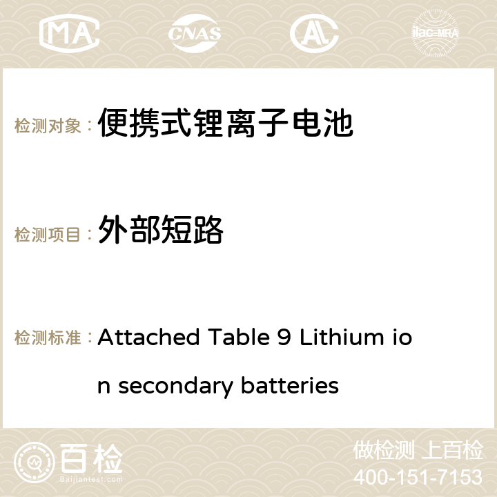 外部短路 锂离子电池 Attached Table 9 Lithium ion secondary batteries 3.1