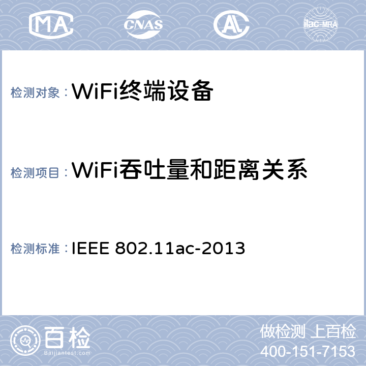 WiFi吞吐量和距离关系 IEEE 802.11AC-2013 修订4：6GHz频段以下超高吞吐量运行的增强性能 IEEE 802.11ac-2013 20.1