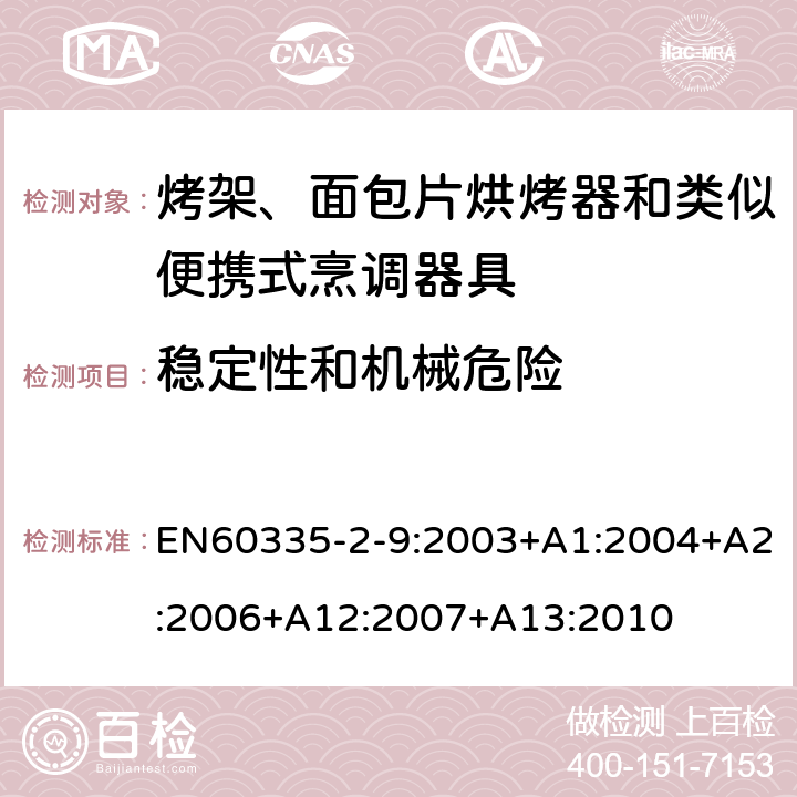 穩定性和機械危險 烤架、面包片烘烤器和類似便攜式烹調器具的特殊要求 EN60335-2-9:2003+A1:2004+A2:2006+A12:2007+A13:2010 20