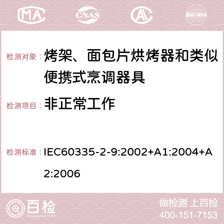 非正常工作 烤架、面包片烘烤器和類似便攜式烹調器具的特殊要求 IEC60335-2-9:2002+A1:2004+A2:2006 19