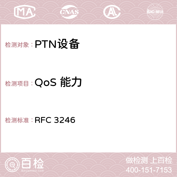 QoS 能力 RFC 3246 扩展的转发PHB 