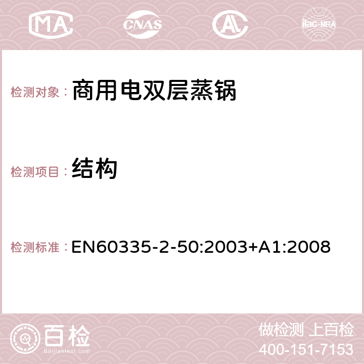 結構 商用電雙層蒸鍋的特殊要求 EN60335-2-50:2003+A1:2008 22