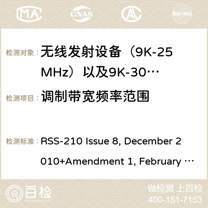 调制带宽频率范围 RSS-210 ISSUE 电磁发射限值，射频要求和测试方法 RSS-210 Issue 8, December 2010+Amendment 1, February 2015; RSS-210 Issue 9, August 2016 (Amendment November 2017); RSS-210 Issue 10 December 2019