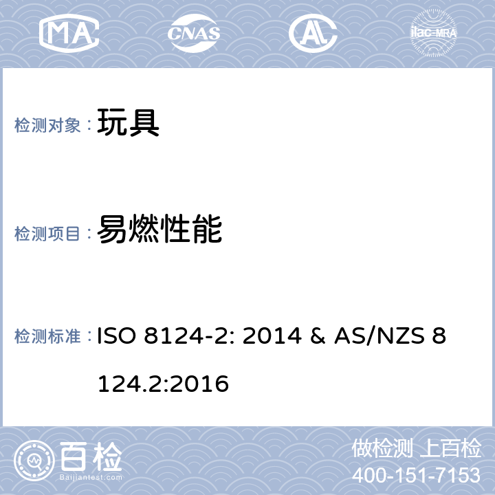 易燃性能 玩具安全 – 易燃性能 ISO 8124-2: 2014 & AS/NZS 8124.2:2016