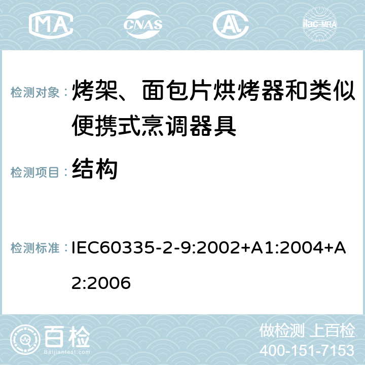 結構 烤架、面包片烘烤器和類似便攜式烹調器具的特殊要求 IEC60335-2-9:2002+A1:2004+A2:2006 22