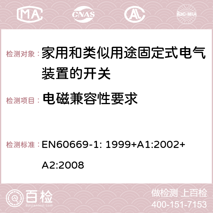 电磁兼容性要求 EN 60669-1:1999 家用和类似用途固定式电气装置的开关
第1部分：一般要求 EN
60669-1: 1999+
A1:2002+
A2:2008 26