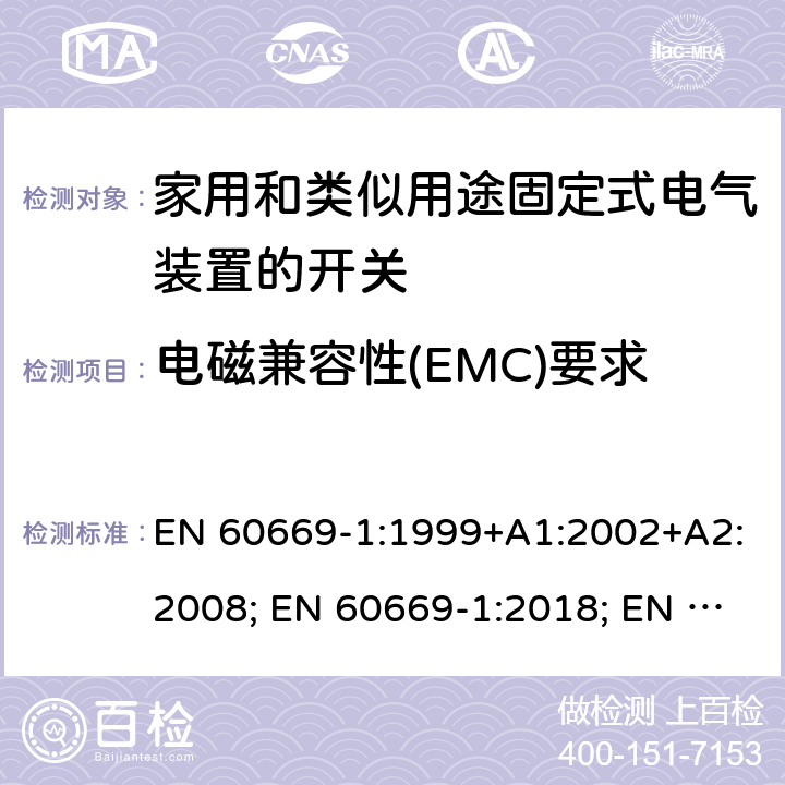 电磁兼容性(EMC)要求 家用和类似用途固定式电气装置的开关 第1部分:通用要求 EN 60669-1:1999+A1:2002+A2:2008; EN 60669-1:2018; EN 60669-1:2018/AC:2018-11; EN 60669-1:2018/AC:2020-02; BS EN 60669-1:2018; EN 60669-1:2018/AC:2020-02 26