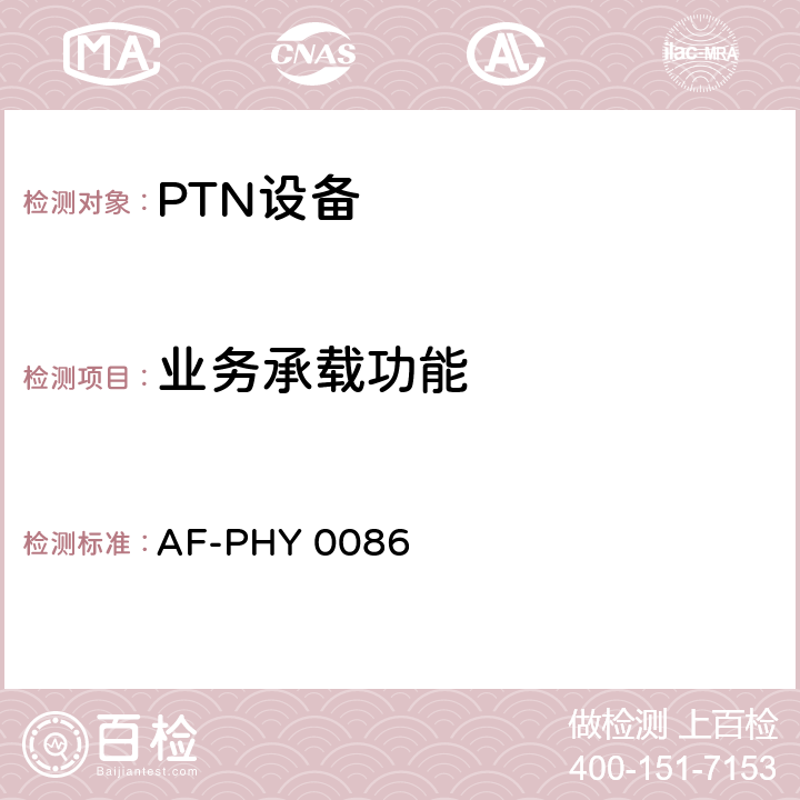 业务承载功能 AF-PHY 0086 ATM 反向复用规范-版本1.1  5、10