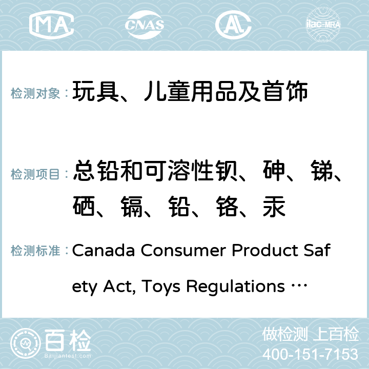 总铅和可溶性钡、砷、锑、硒、镉、铅、铬、汞 消费品中可迁移铅的测定 Canada Consumer Product Safety Act, Toys Regulations SOR/2011-17 Section 23 Product Safety Reference Manual Book 5 - Laboratory Policies and Procedures Part B: Test Methods Section, Method C08:08