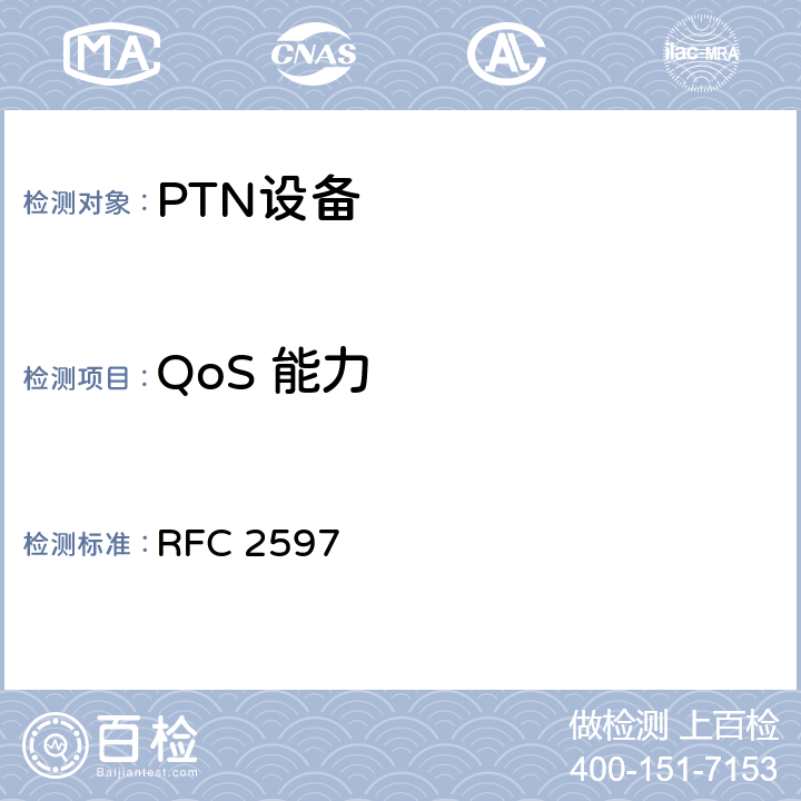 QoS 能力 确定转发PHB组 RFC 2597