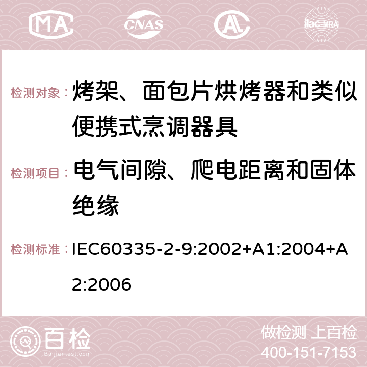 電氣間隙、爬電距離和固體絕緣 烤架、面包片烘烤器和類似便攜式烹調(diào)器具的特殊要求 IEC60335-2-9:2002+A1:2004+A2:2006 29