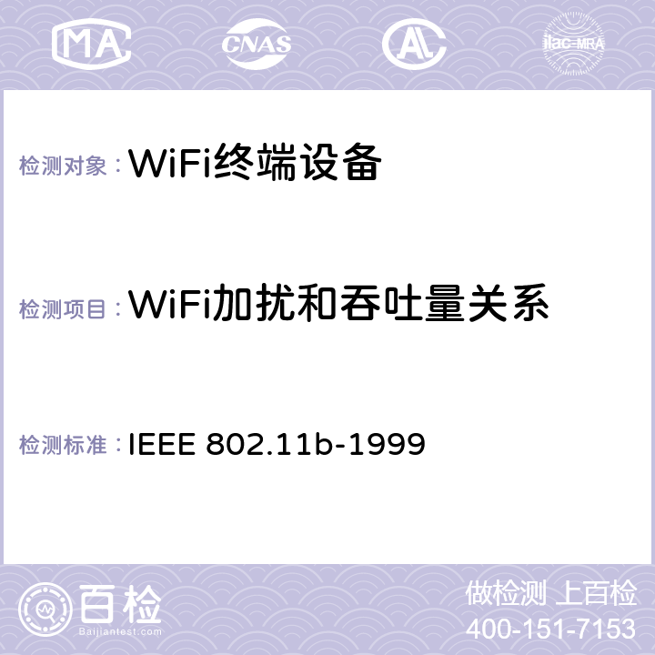 WiFi加扰和吞吐量关系 IEEE 802.11B-1999 在2.4 GHz频段的高速物理层扩展 IEEE 802.11b-1999 18.4