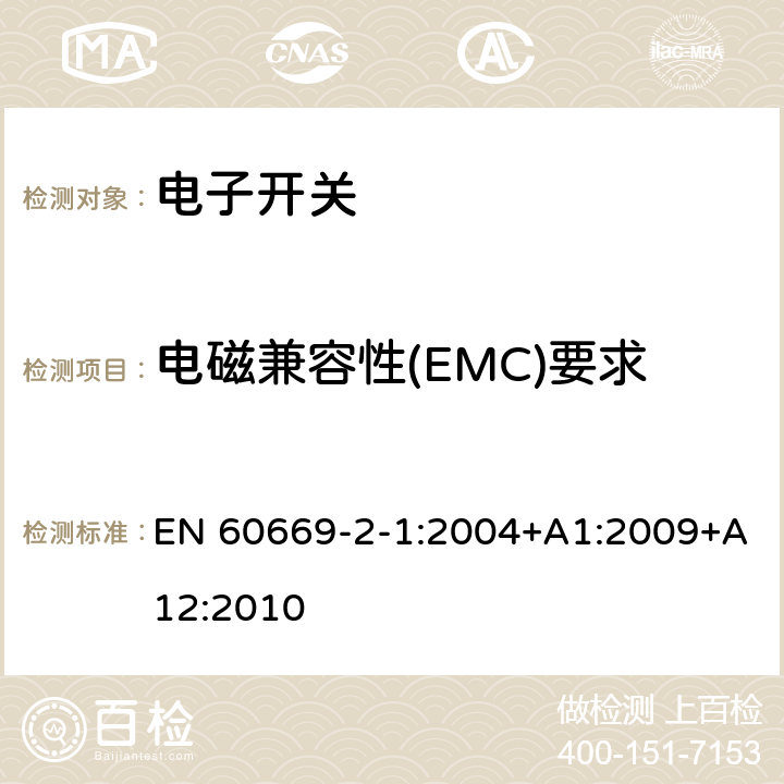 电磁兼容性(EMC)要求 家用和类似用途固定式电气装置的开关 第2-1部分：电子开关的特殊要求 EN 60669-2-1:2004+A1:2009+A12:2010 26