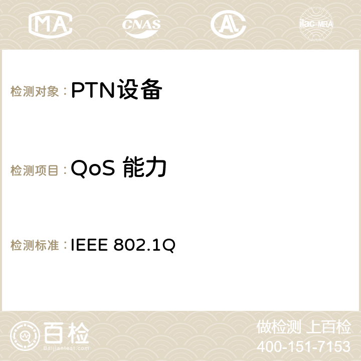 QoS 能力 VLAN标准 IEEE 802.1Q 6.7