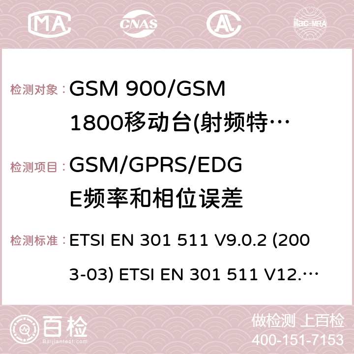 GSM/GPRS/EDGE频率和相位误差 GSM 900/GSM 1800移动站基本要求 ETSI EN 301 511 V9.0.2 (2003-03) ETSI EN 301 511 V12.5.1 (2017-03) 4.2.1/4.2.3 /4.2.4/4.2.26/4.2.27