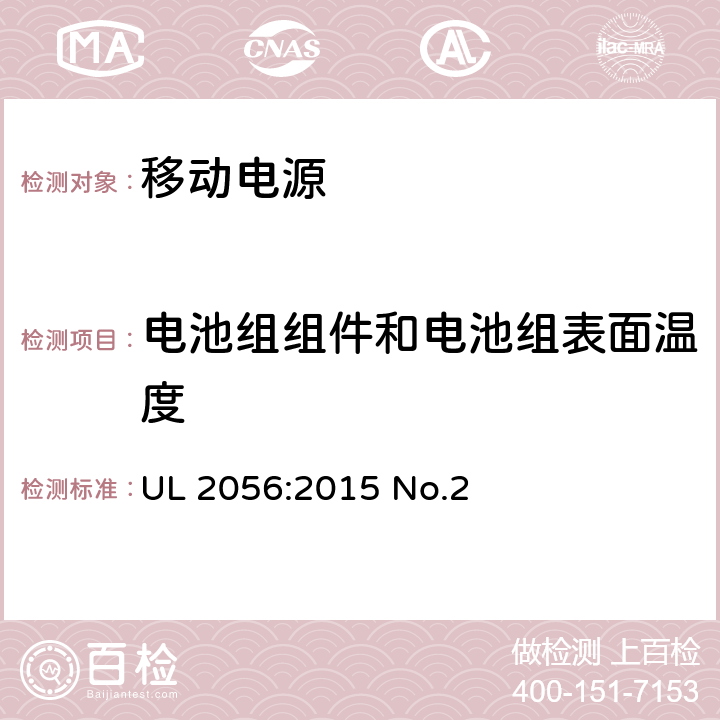 电池组组件和电池组表面温度 UL 2056 移动电源安全调查大纲 :2015 No.2 8.7/8.8