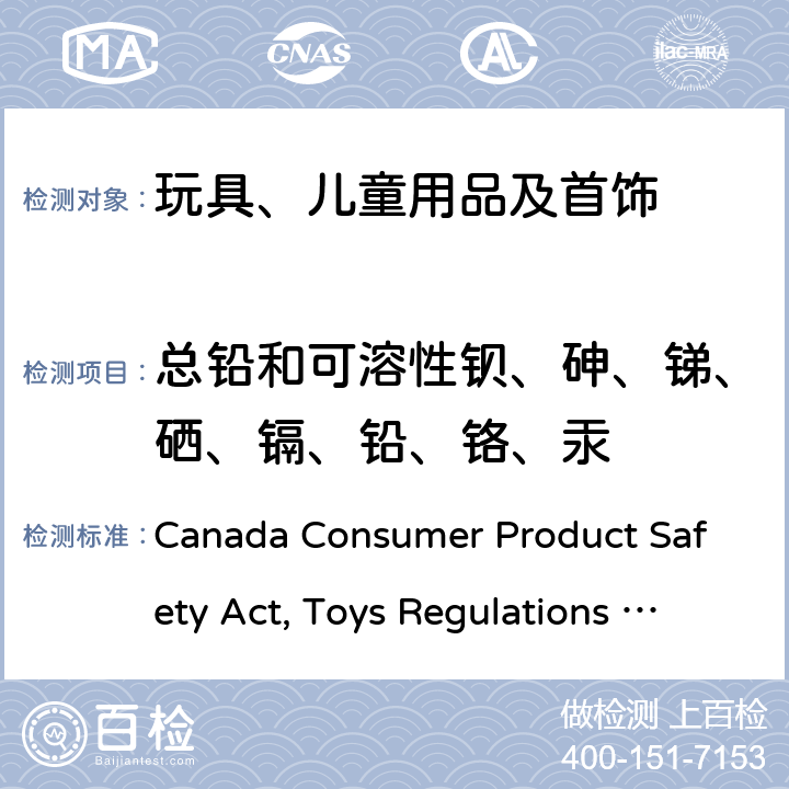 总铅和可溶性钡、砷、锑、硒、镉、铅、铬、汞 密闭容器微波消解法测定聚氯乙烯中总铅 Canada Consumer Product Safety Act, Toys Regulations SOR/2011-17 Section 23 Product Safety Reference Manual Book 5 - Laboratory Policies and Procedures Part B: Test Methods Section, Method C02.3:08