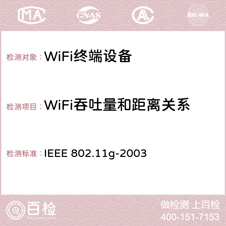 WiFi吞吐量和距离关系 在2.4 GHz频段的进一步更高数据速率扩展 IEEE 802.11g-2003 19.3