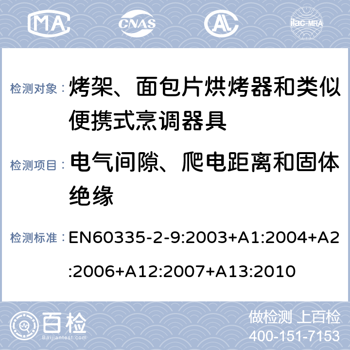 電氣間隙、爬電距離和固體絕緣 烤架、面包片烘烤器和類似便攜式烹調器具的特殊要求 EN60335-2-9:2003+A1:2004+A2:2006+A12:2007+A13:2010 29