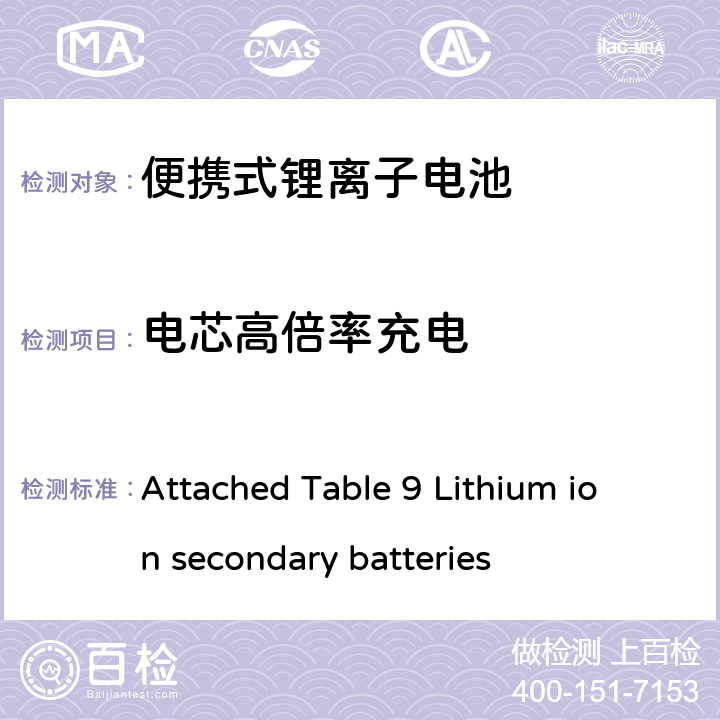 电芯高倍率充电 锂离子电池 Attached Table 9 Lithium ion secondary batteries 3.9