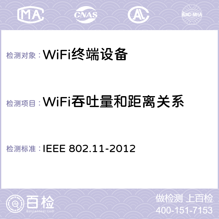 WiFi吞吐量和距离关系 第11部分：无线局域网介质访问控制(mac)和物理层规范 IEEE 802.11-2012 20.1