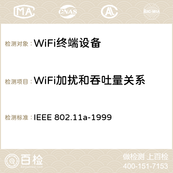 WiFi加扰和吞吐量关系 在5 GHz频段的高速物理层 IEEE 802.11a-1999 17.3