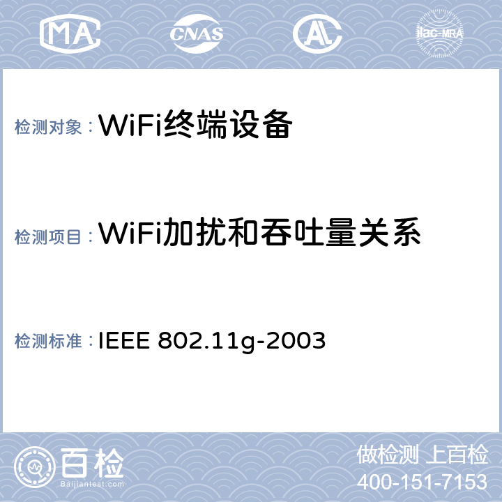 WiFi加扰和吞吐量关系 在2.4 GHz频段的进一步更高数据速率扩展 IEEE 802.11g-2003 19.3
